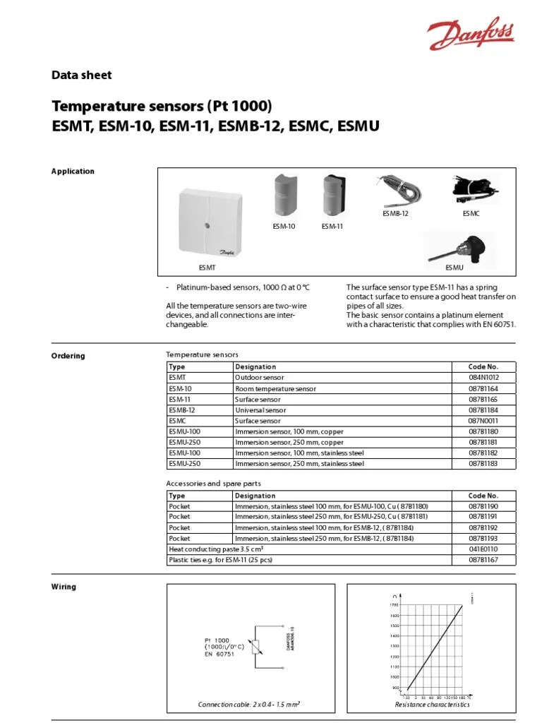 Temperature Sensors Data Sheet Cable Platinum