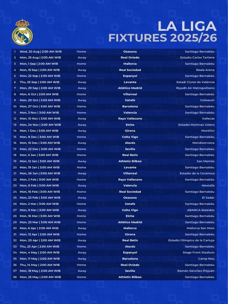 Real Madrid La Liga Schedule 202526 Pdf La Liga Association