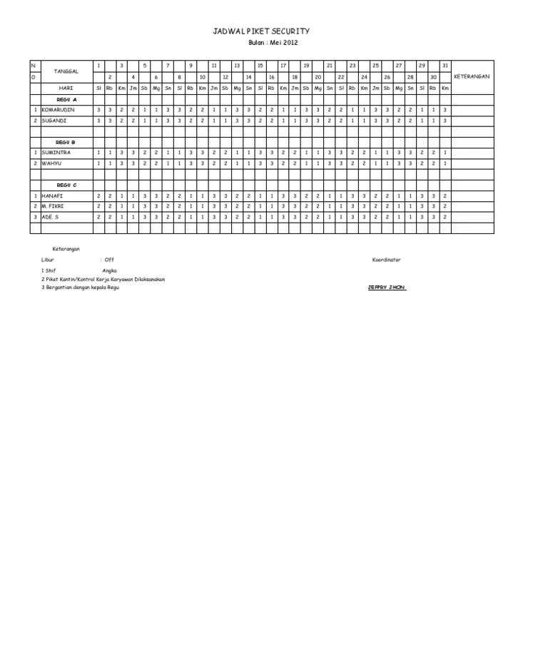 Contoh Jadwal Kerja 2 Shift 6 Orang Berbagai Contoh
