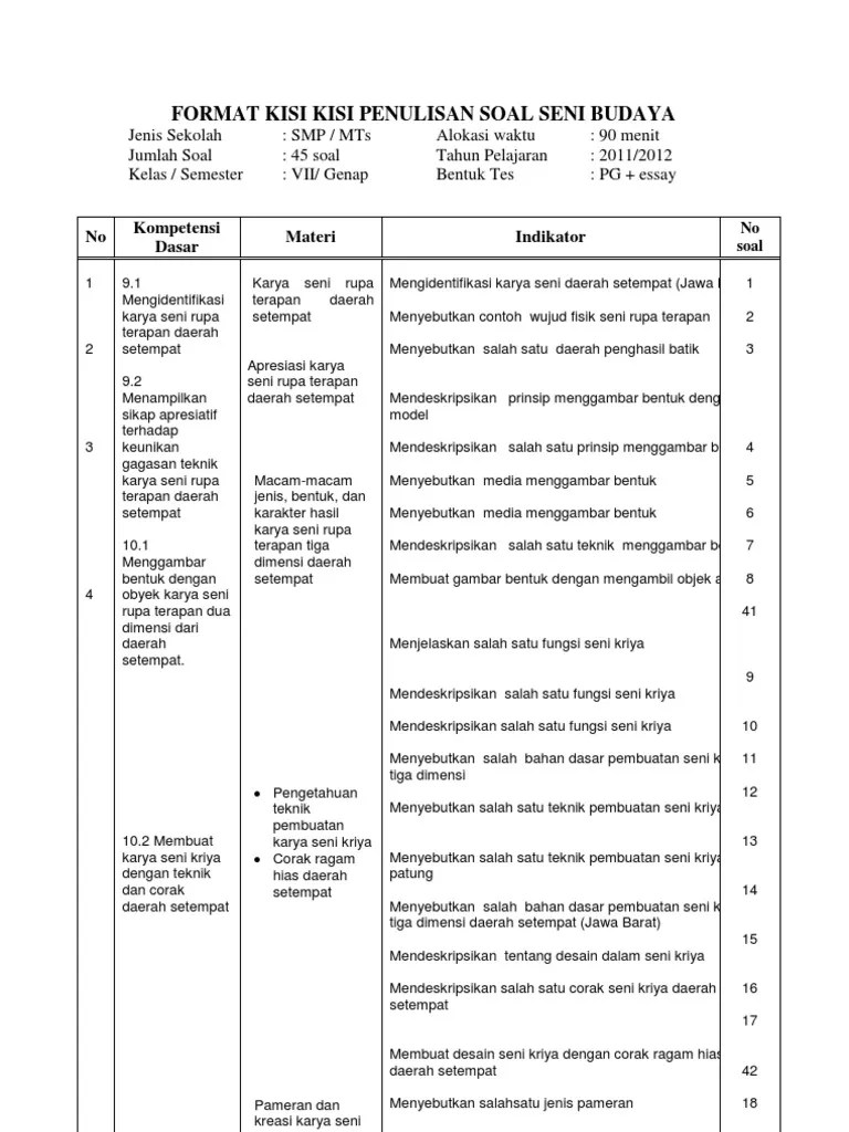 KisiKisi Soal Kls 7 PDF