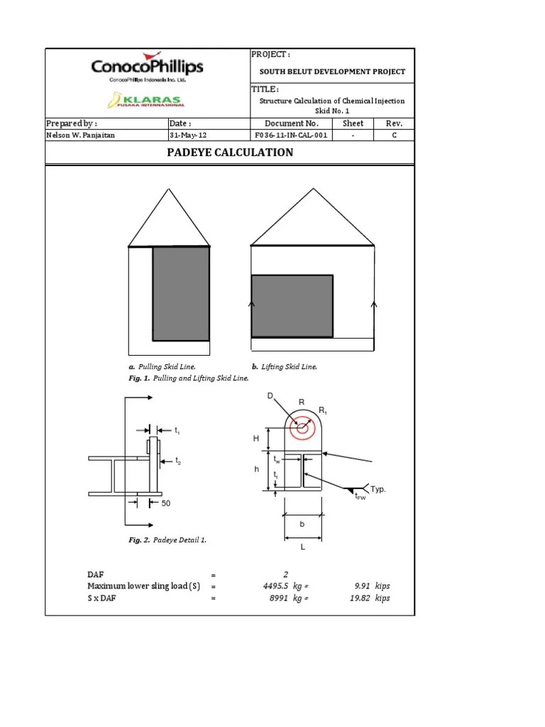 Padeye Calculation For Lifting Analysis Solid Mechanics Physics