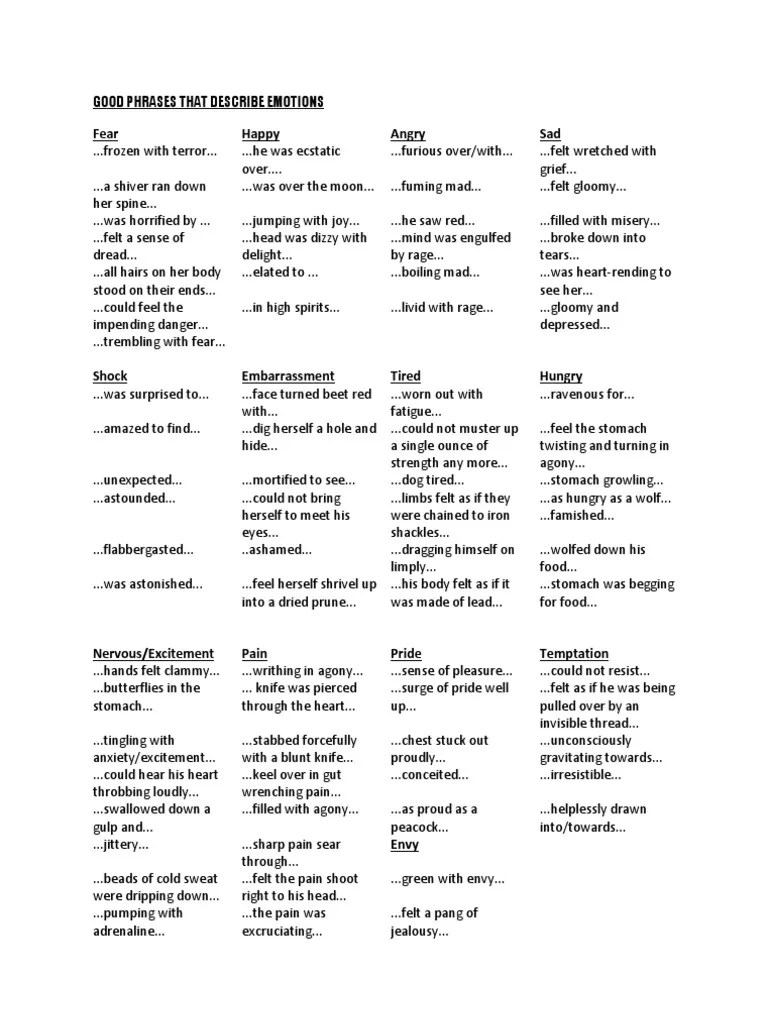 Creative writing descriptive phrases
