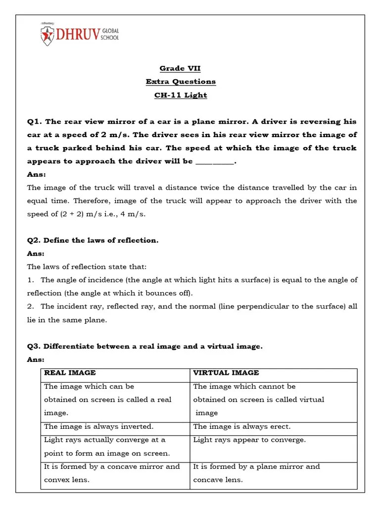Extra Questions Pdf