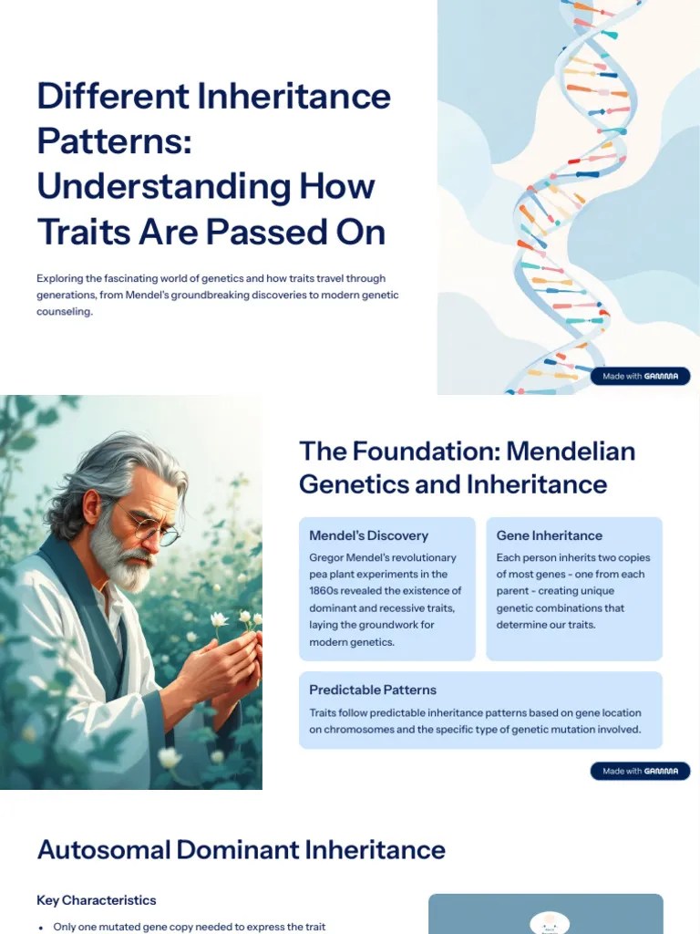 Different Inheritance Patterns Understanding How Traits Are Passed On