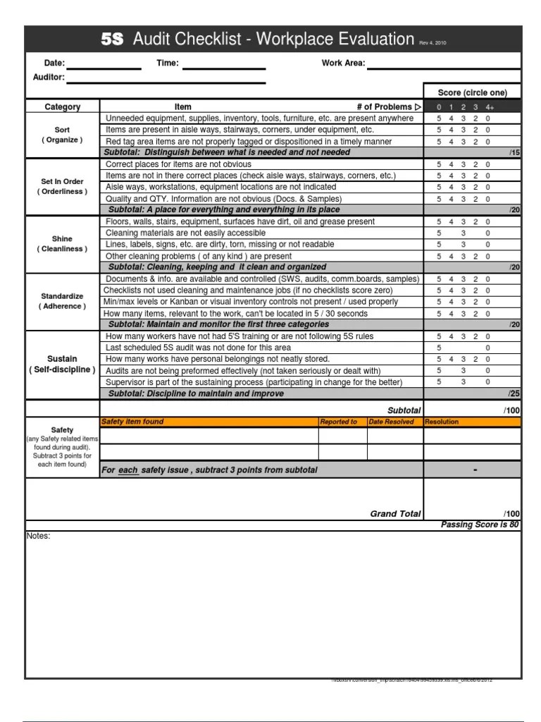 5S Audit Checklist Audit Inventory