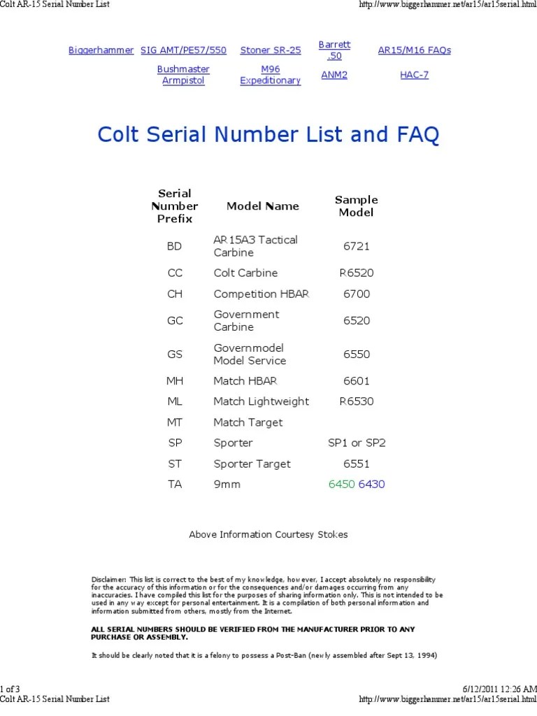 Guns Colt AR15 Serial Number List PDF Projectile Weapons Firearms