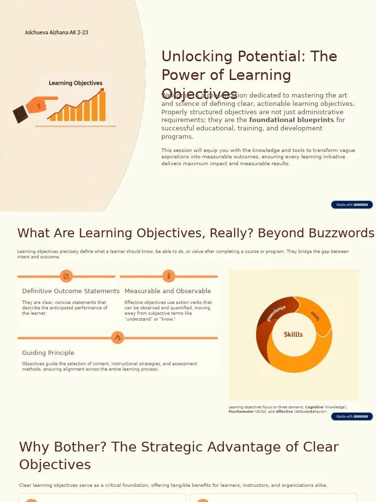 Unlocking Potential The Power of Learning Objectives | PDF