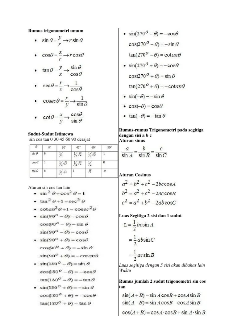 Rumus Trigonometri Umum | PDF