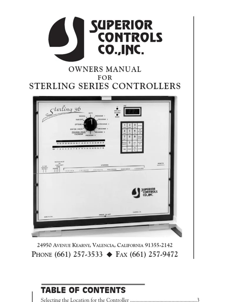 Superior Controls Sterling 12 sprinkler system manual Screw