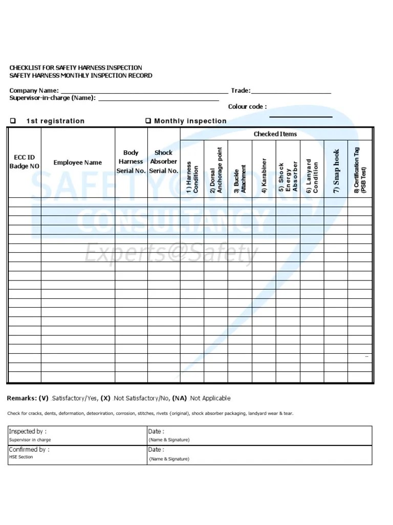 One of the tools they use to do their job is the inspection checklist. Checklist for Safety Harness Inspection