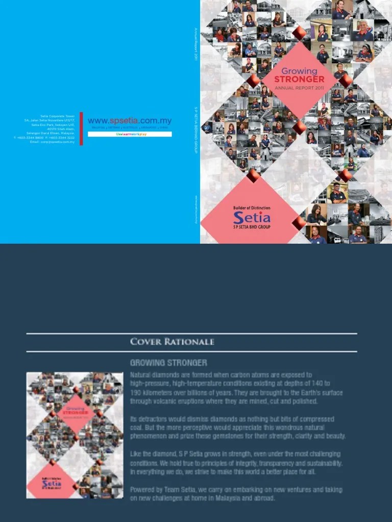 Annual Report 2011 Board Of Directors Malaysia