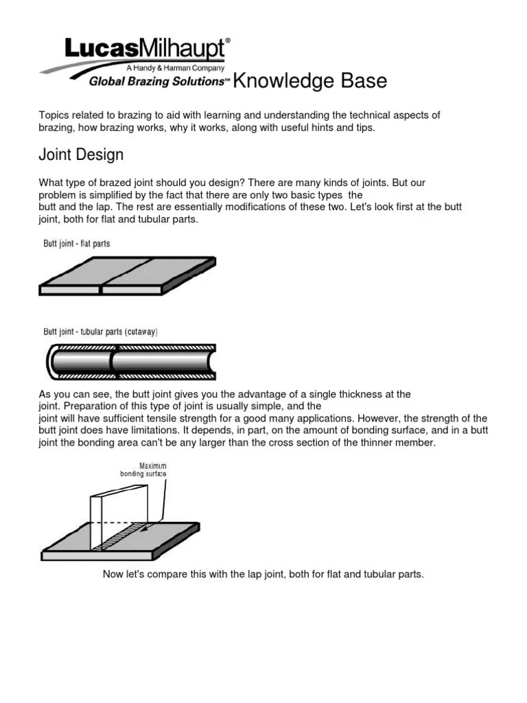 Brazing Strength Of Materials Industrial Processes