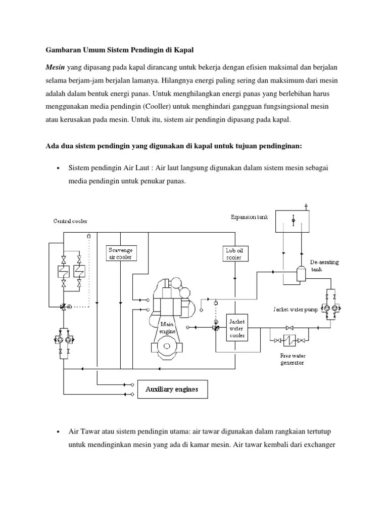 Gambaran Umum Sistem Pendingin di Kapal