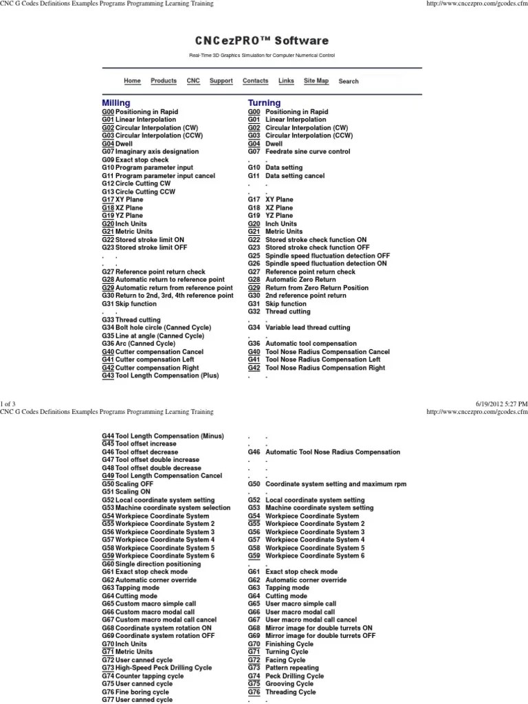 CNC G Codes Definitions Examples Programs Programming Learning Trai