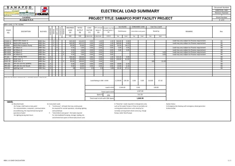1 Electrical Load List (Tentative) Bus Watt