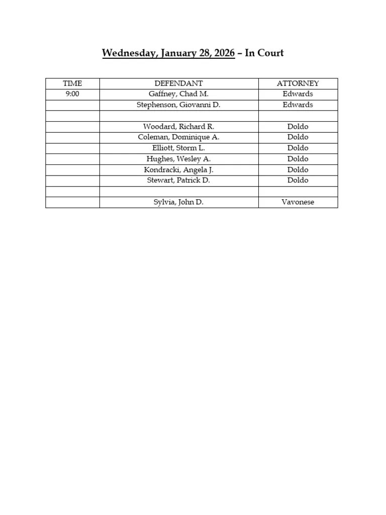 Jefferson County Court Calendar Jan. 28, 2026 PDF(03)