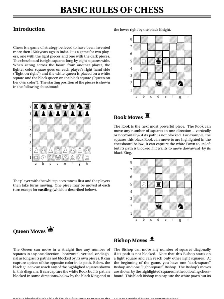 How To Play Chess PDF Chess Strategy Chess