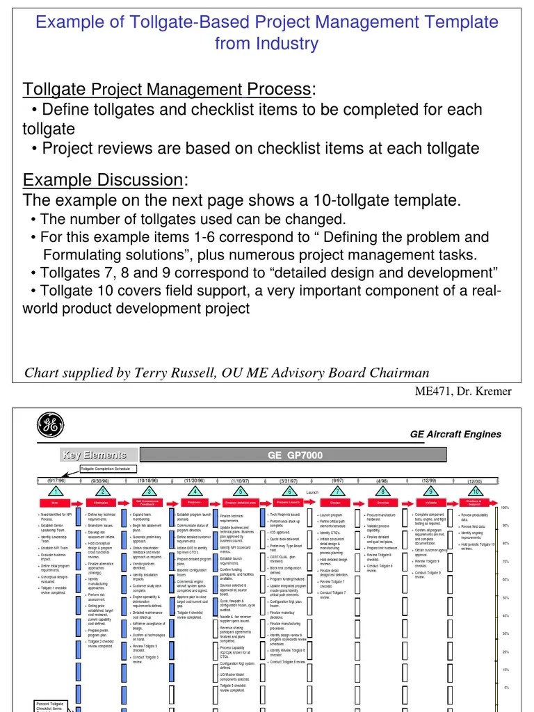 SrD Tollgate BasedProjectManagement Design Simulation