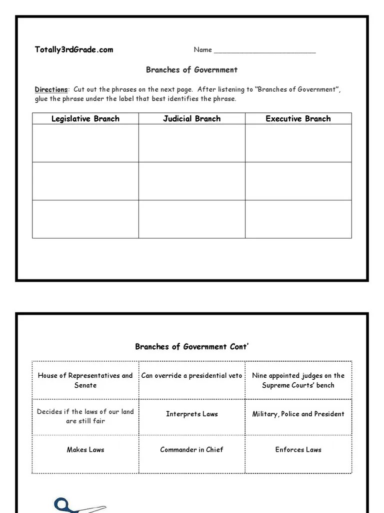 3rd Grade Branches of Government Worksheet