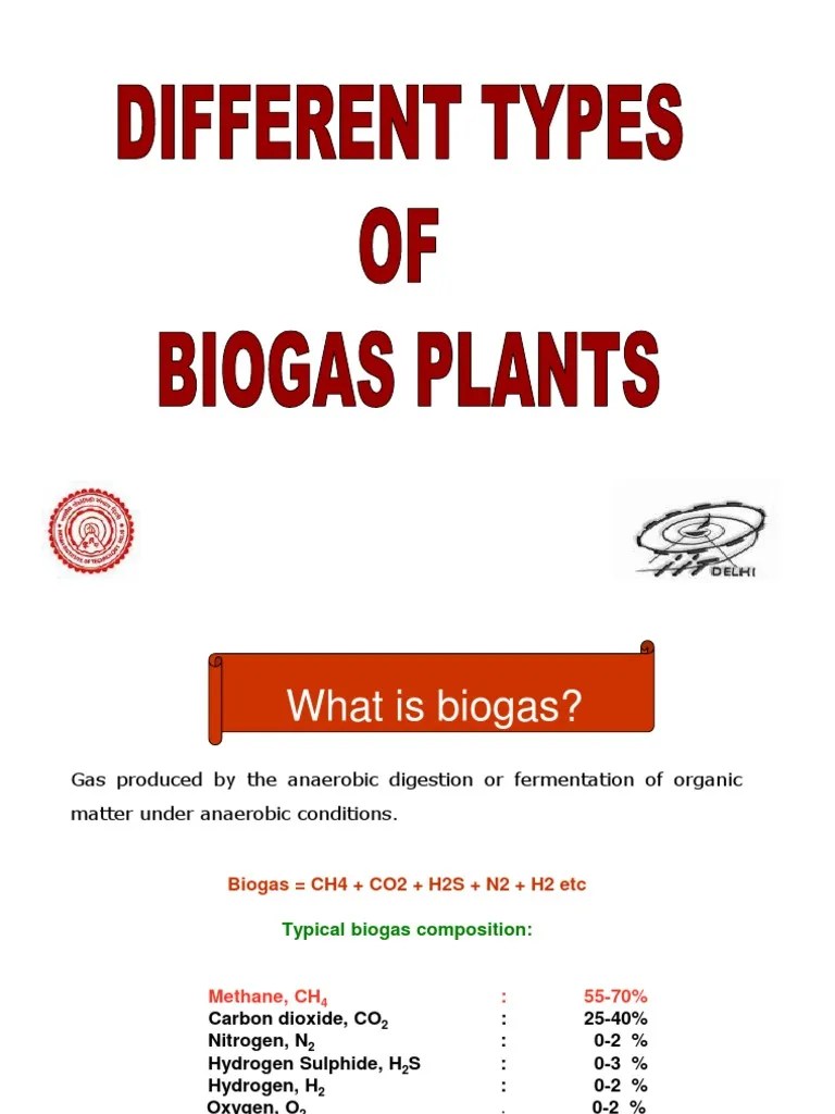 Types of Biogas Plant Anaerobic Digestion Biogas