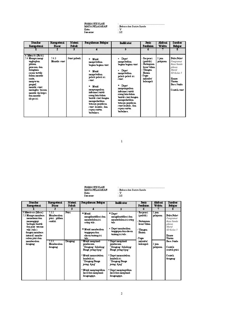 Silabus Bahasa Sunda Kelas 5 | PDF