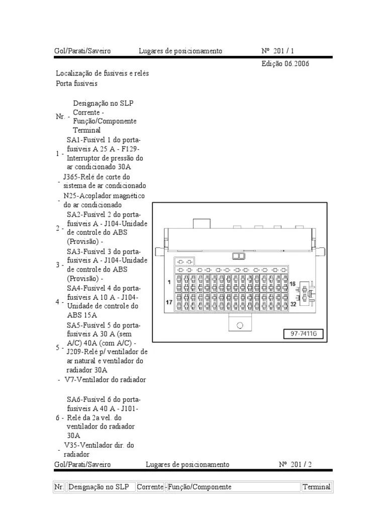 Gol.reles e Fuziveis