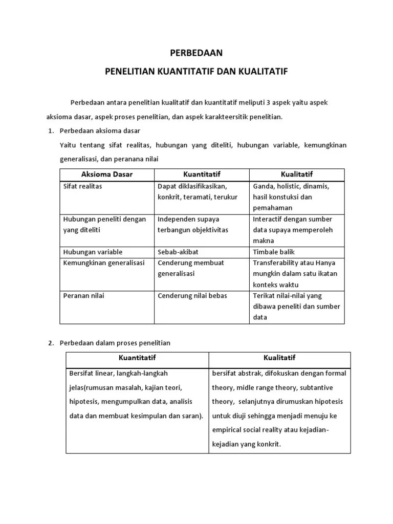 Perbedaan Penelitian Kulitatif Dan Kuantitatif | PDF
