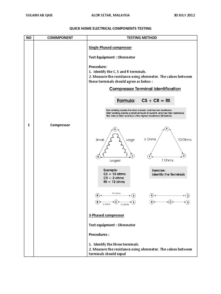 Quick Home Electrical Components Testing PDF Electrical Resistance