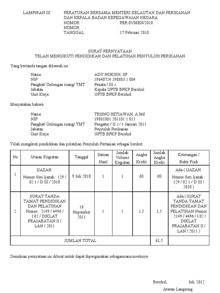 Penetapan Angka Kredit Dasar Fungsional Penyuluh Perikanan | PDF