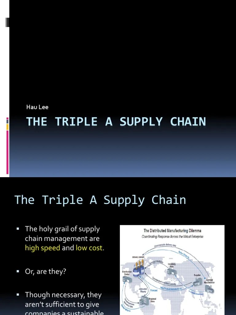 Triple a Supply Chain (1) Supply Chain Inventory