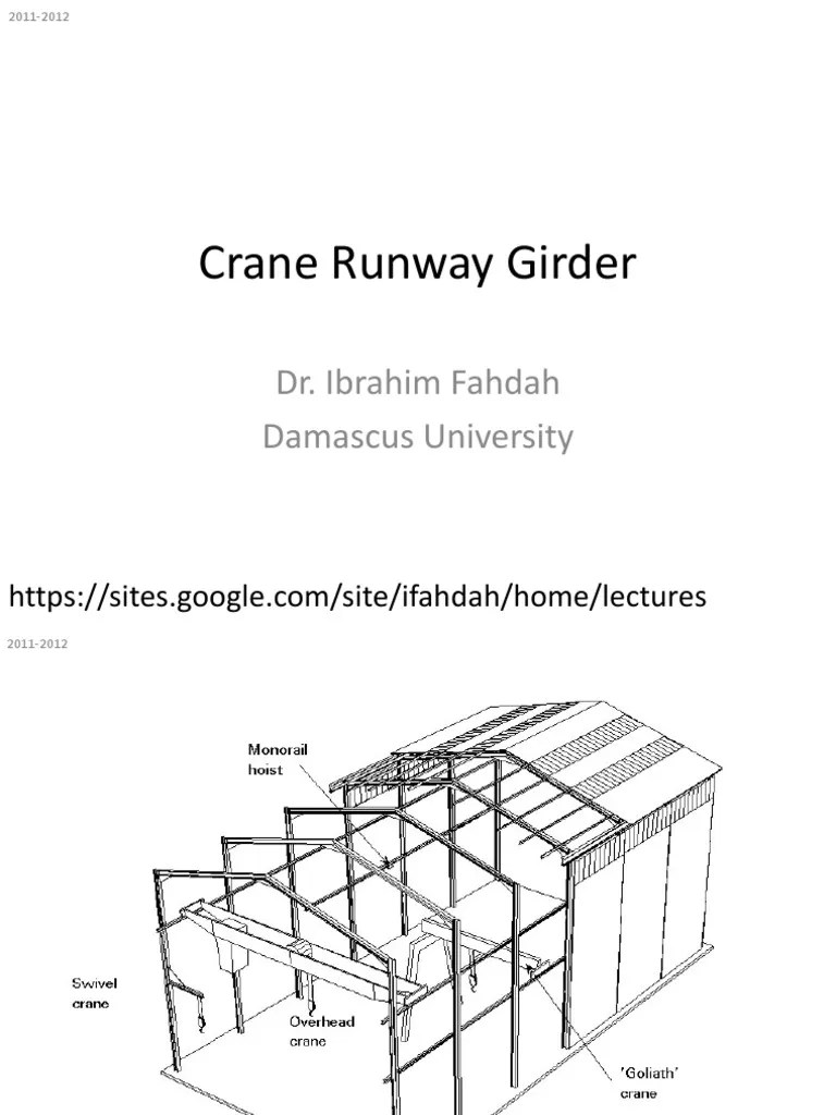 Crane Beam Design PDF Crane (Machine) Buckling