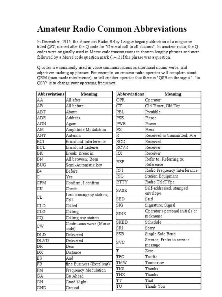 Amateur Radio Common Abbreviations Modulation Radio