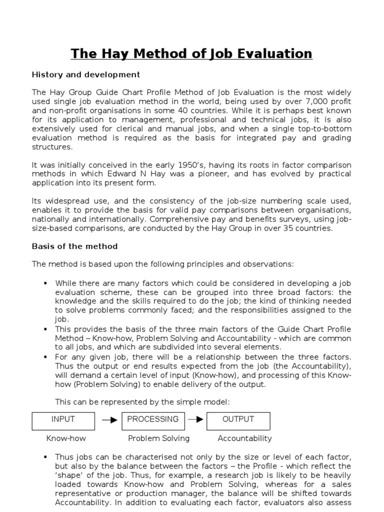 The Hay Method of Job Evaluation PDF Evaluation Behavioural Sciences