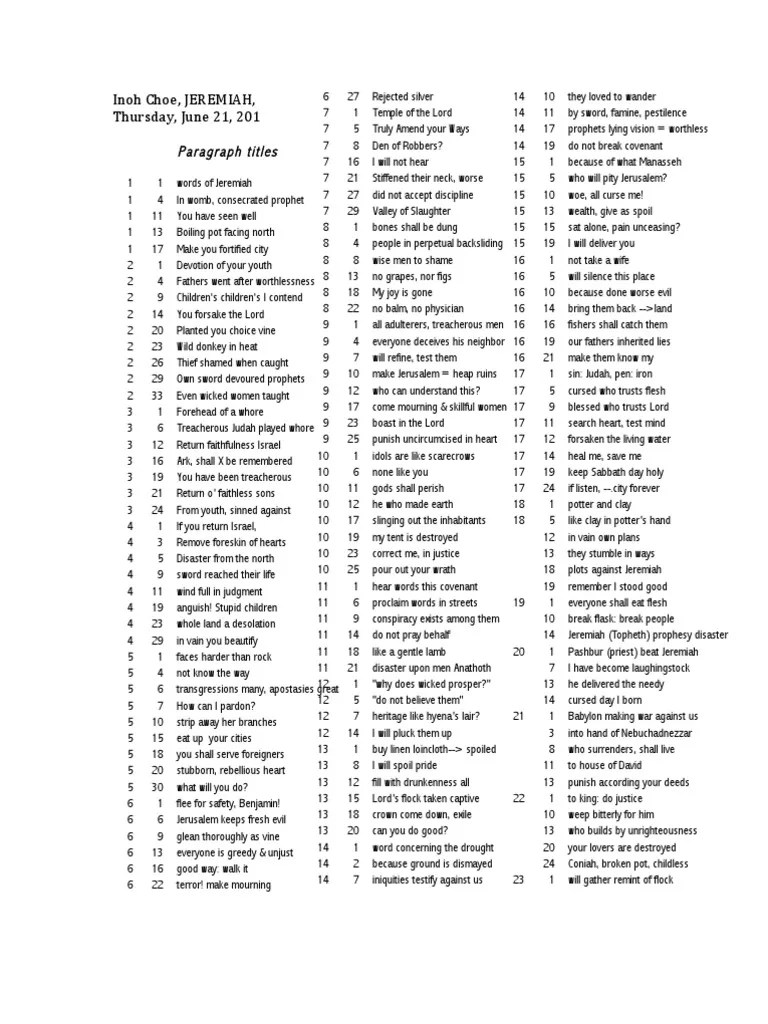210612 Jeremiah Paragraph Titles Babylonian Captivity