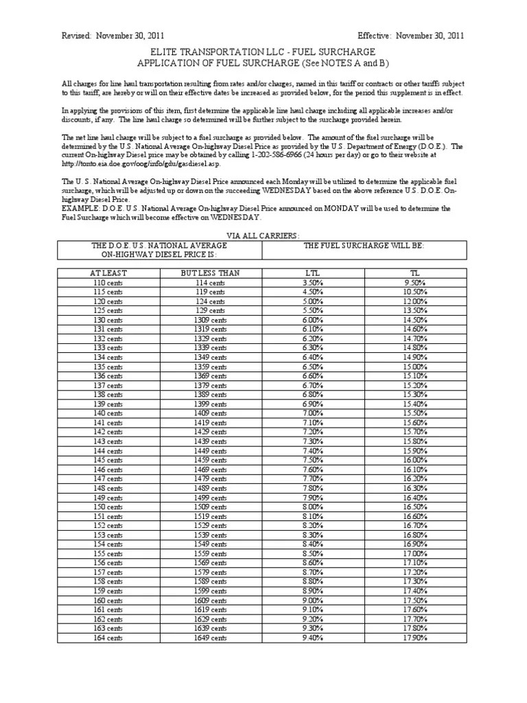 Elite Transportation Fuel Surcharge Chart PDF Fee Fuels