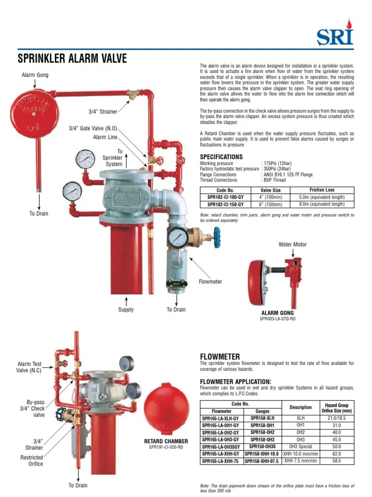 Catalog Alarm Valve SRI PDF Fire Sprinkler System Valve
