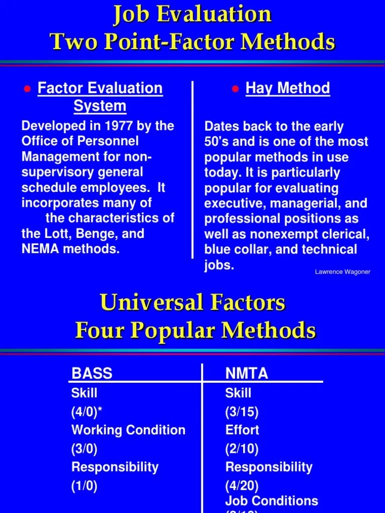 Hay System Job Evaluation Power Point Evaluation Cognitive Science