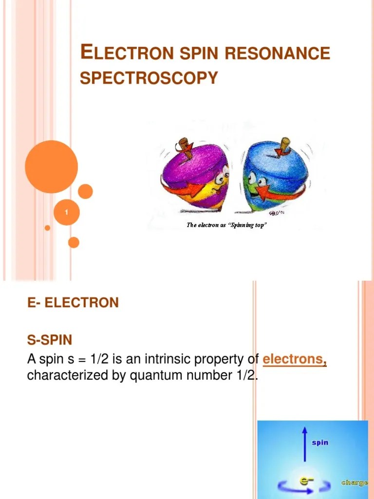 ELECTRON SPIN RESONANCE Electron Resonance Energy Level