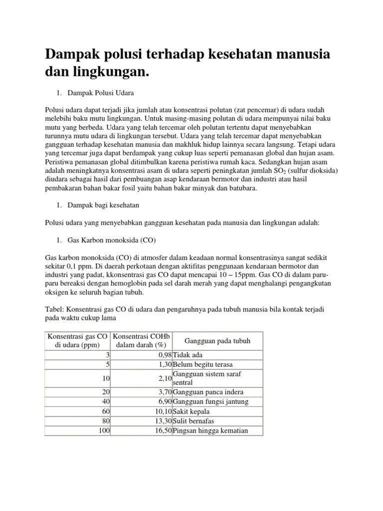 Dampak Polusi Terhadap Kesehatan Manusia Dan Lingkungan | PDF