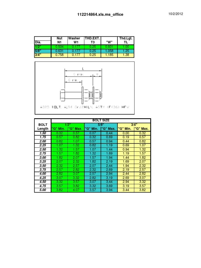 211149 Bolt Grip Chart (2)