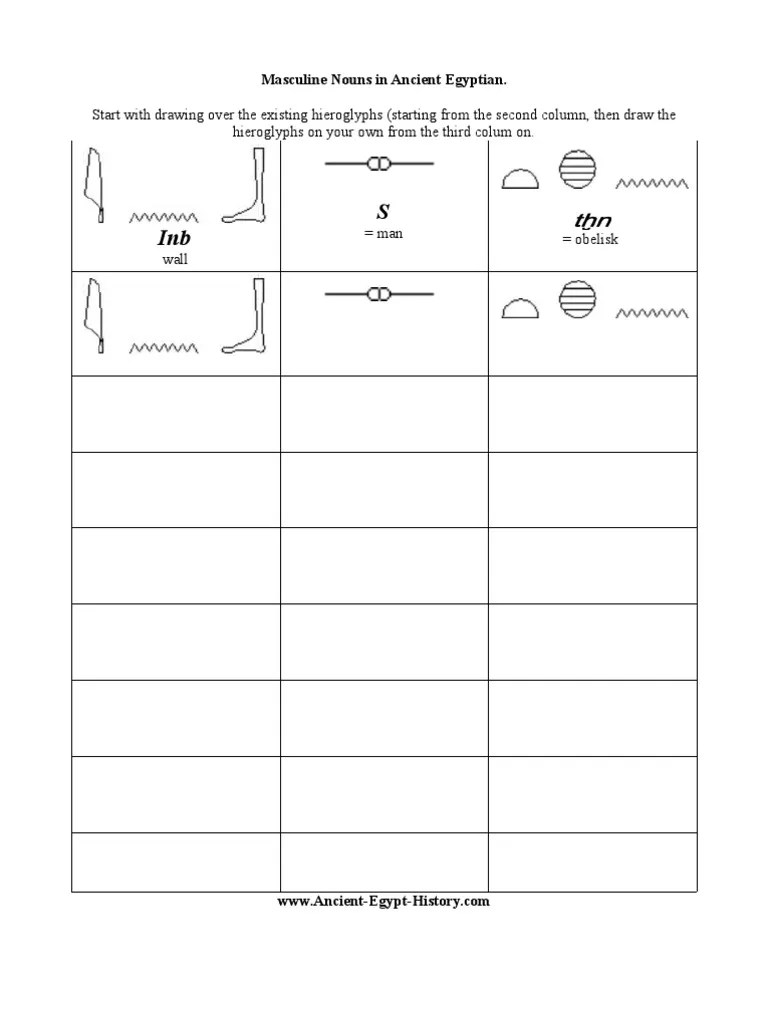 Hieroglyphics Worksheet