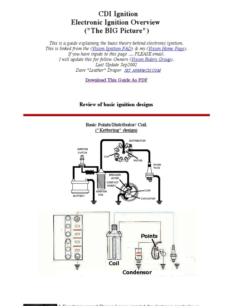 Electronic Ignition Overview Ignition System Distributor