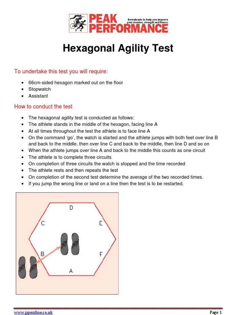 Hexagonal Agility Test