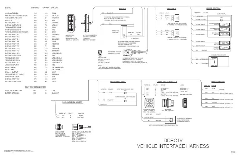 Ddec IV Oem Wiring Diagram