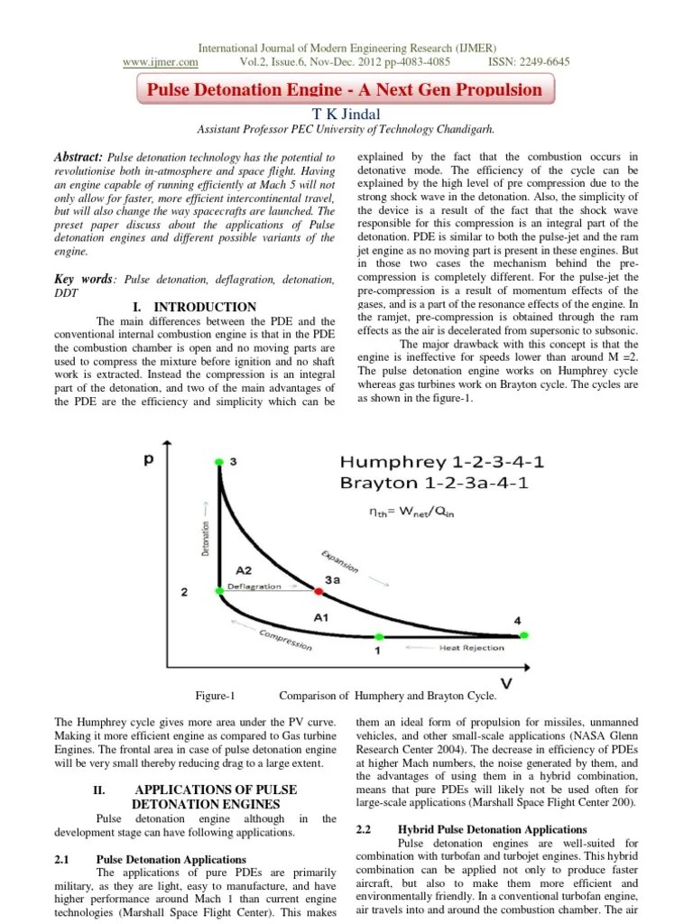 Pulse Detonation Engine A Next Gen Propulsion Download Free PDF