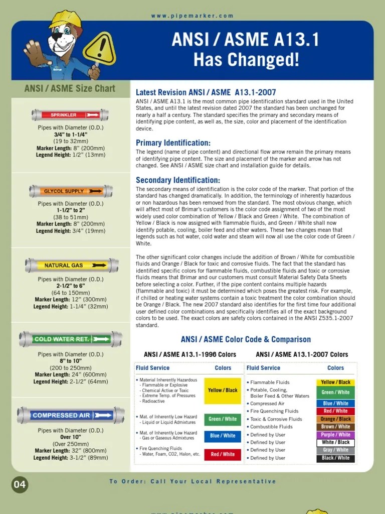ANSI A13.1 Standard for Piping Color Codes Pipe (Fluid Conveyance)