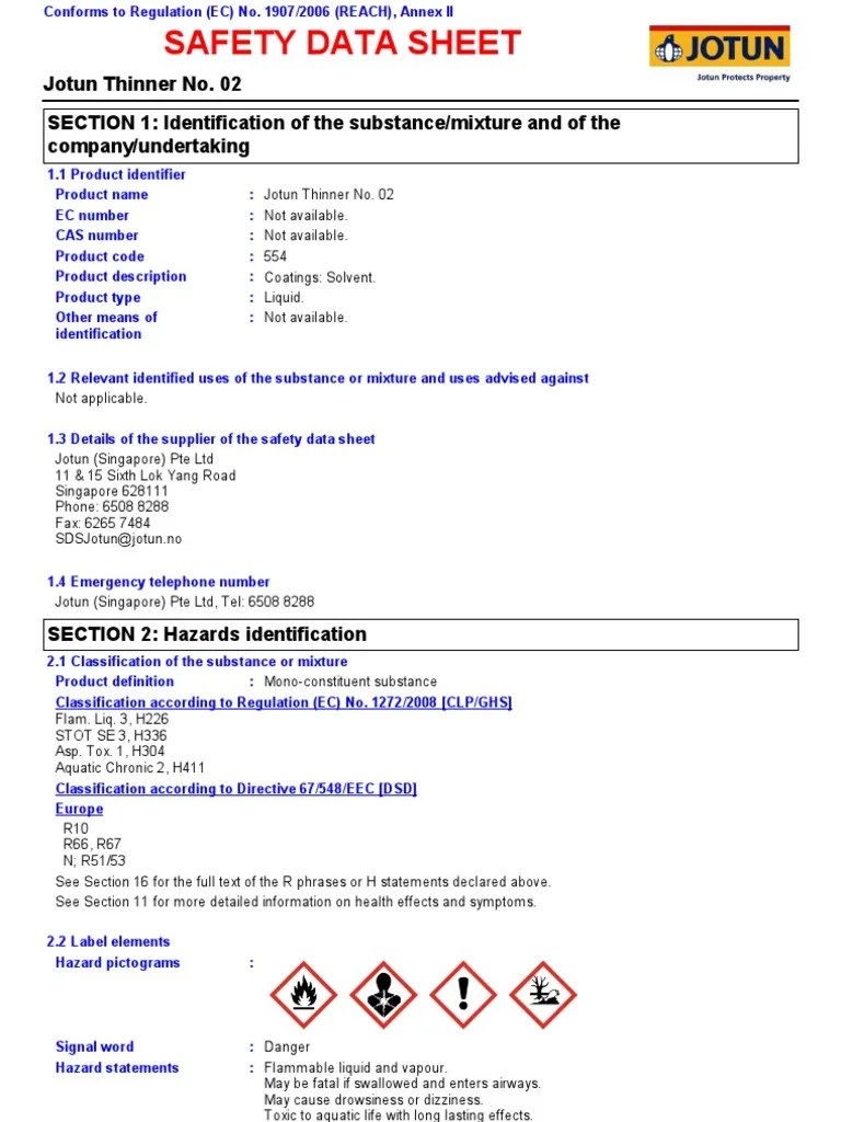 SDS Jotun Thinner No. 02 Marine_Protective English (Uk