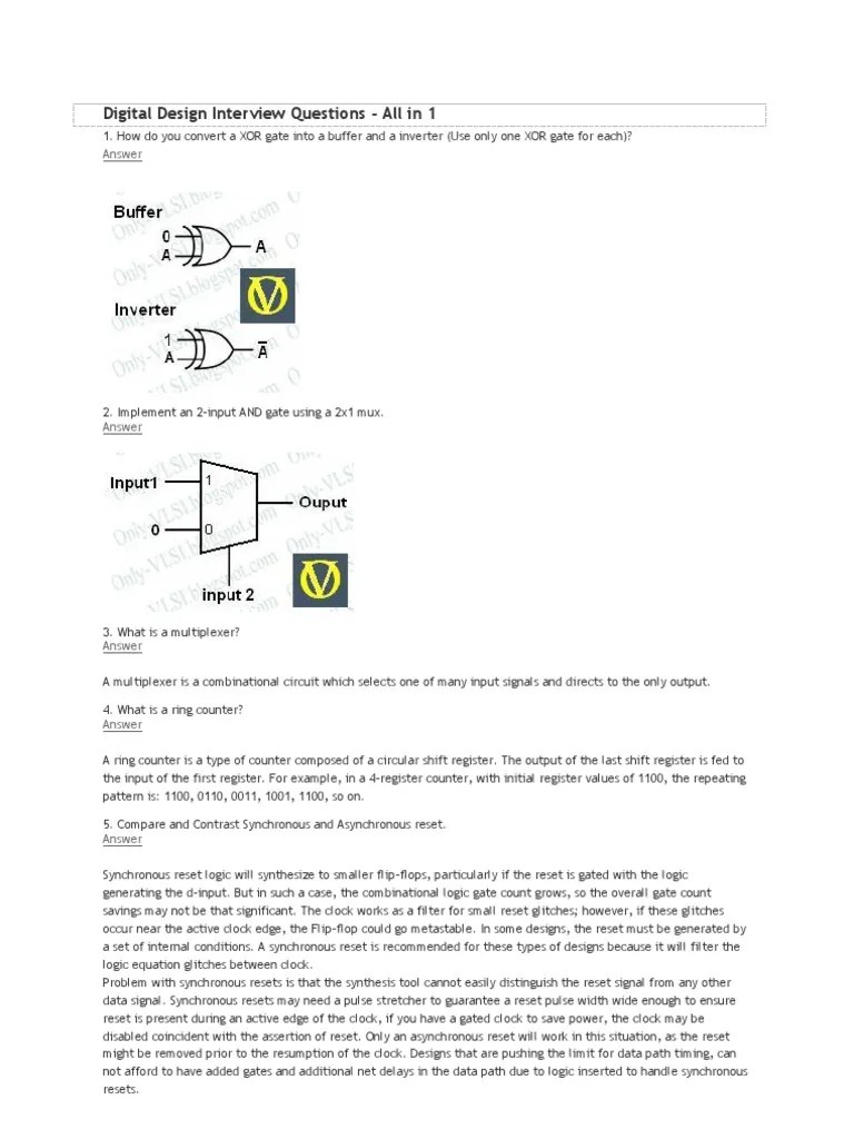 Digital Design Interview Questions Field Programmable Gate Array