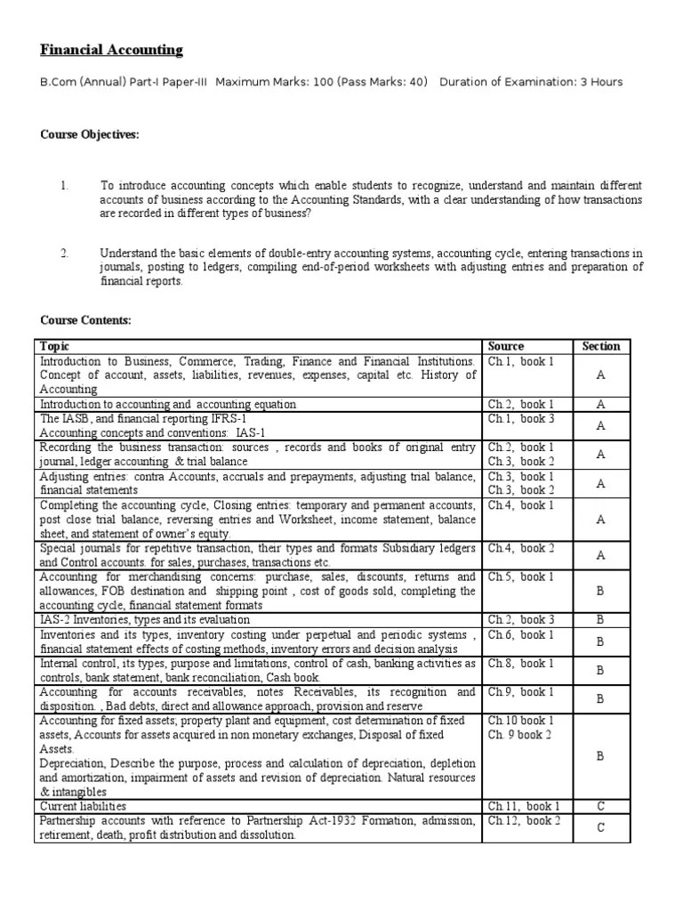 Financial Accounting Course Outline Business Economics Economies
