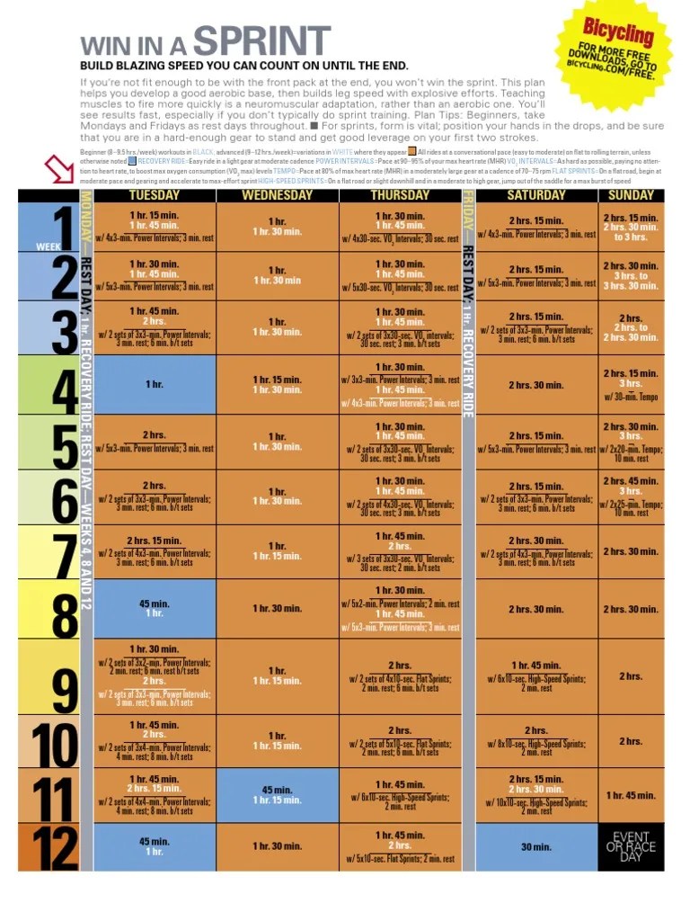 Sprint Training Plan Aerobic Exercise Human Resource Management